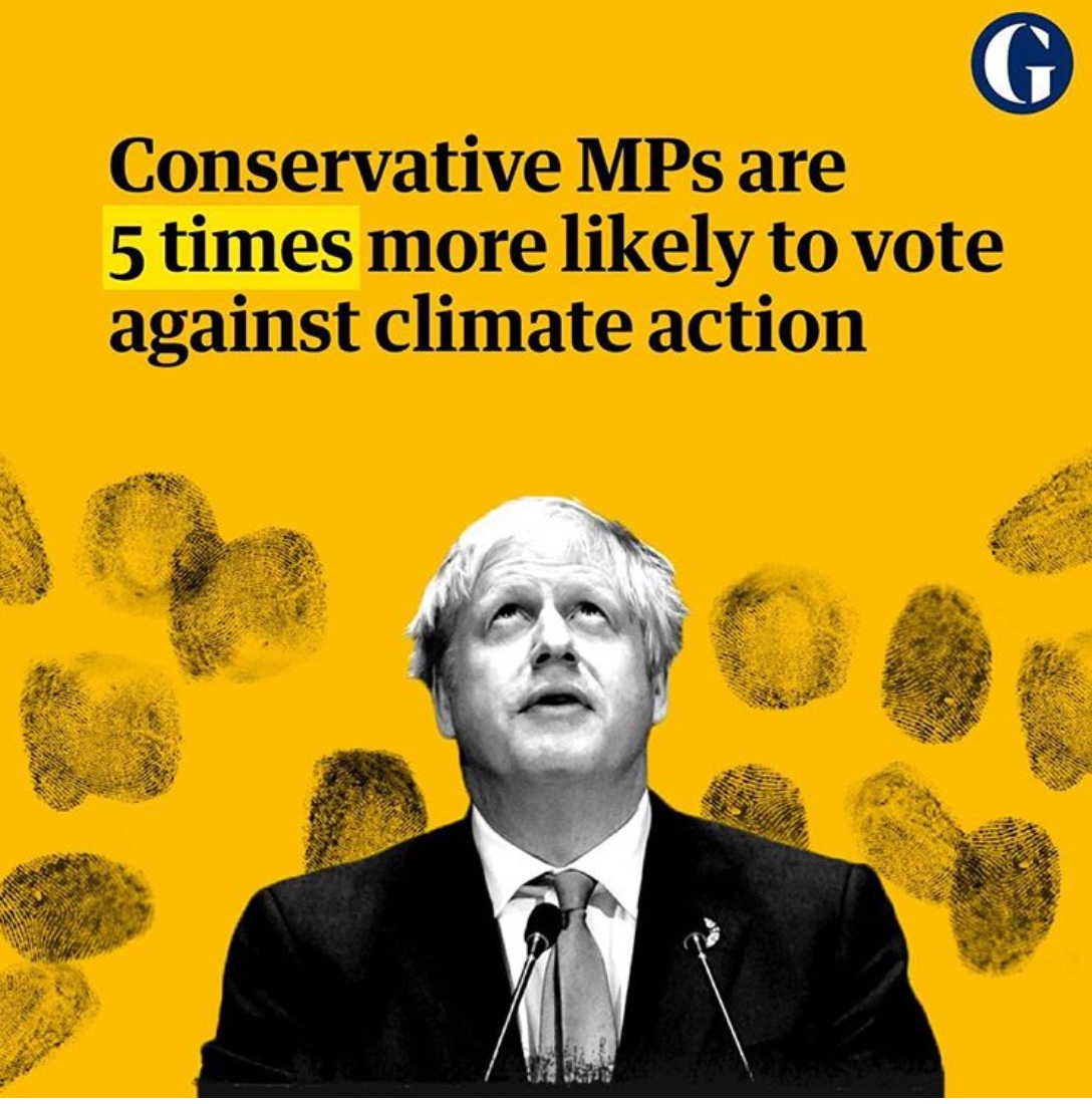 Tory MPs five times as likely to vote against climate action
